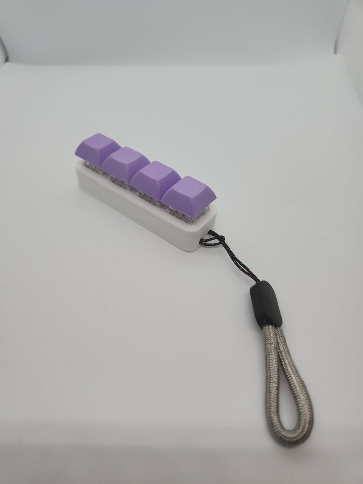 Keycap Figets